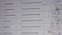 IMG_20201127_134146_compress48 Belasan Perangkat Desa Batu Ampar-Kubu Raya diberhentikan, Berikut Nama-namanya