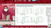 Screenshot_2021-12-29-17-05-16-86 Sebanyak 138 Kasus Omicron - Ada Dua Penambahan
