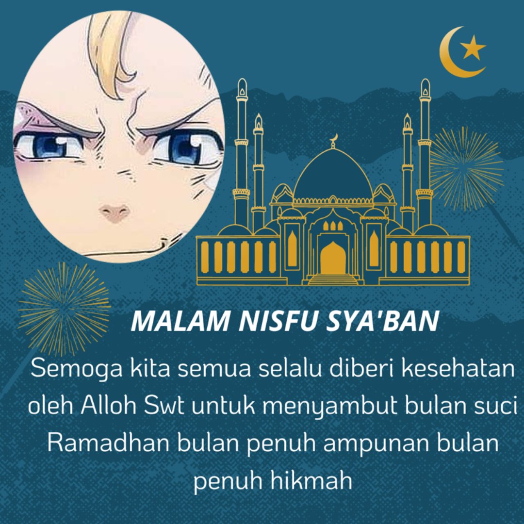 Kapan puasa nisfu syaban