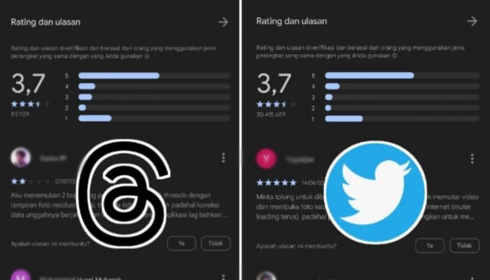 Threads dan Twitter