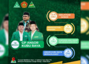 Ansor Kubu Raya