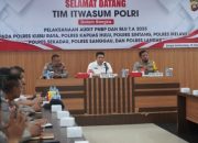 20250214_111802-min Itwasum Polri Audit PNBP di Polda Kalbar, Polres Kubu Raya dan 6 Polres Jajaran Polda Kalbar