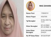 20250609_152930-min Jemaah Haji Asal Kabupaten Mempawah Wafat di Makkah