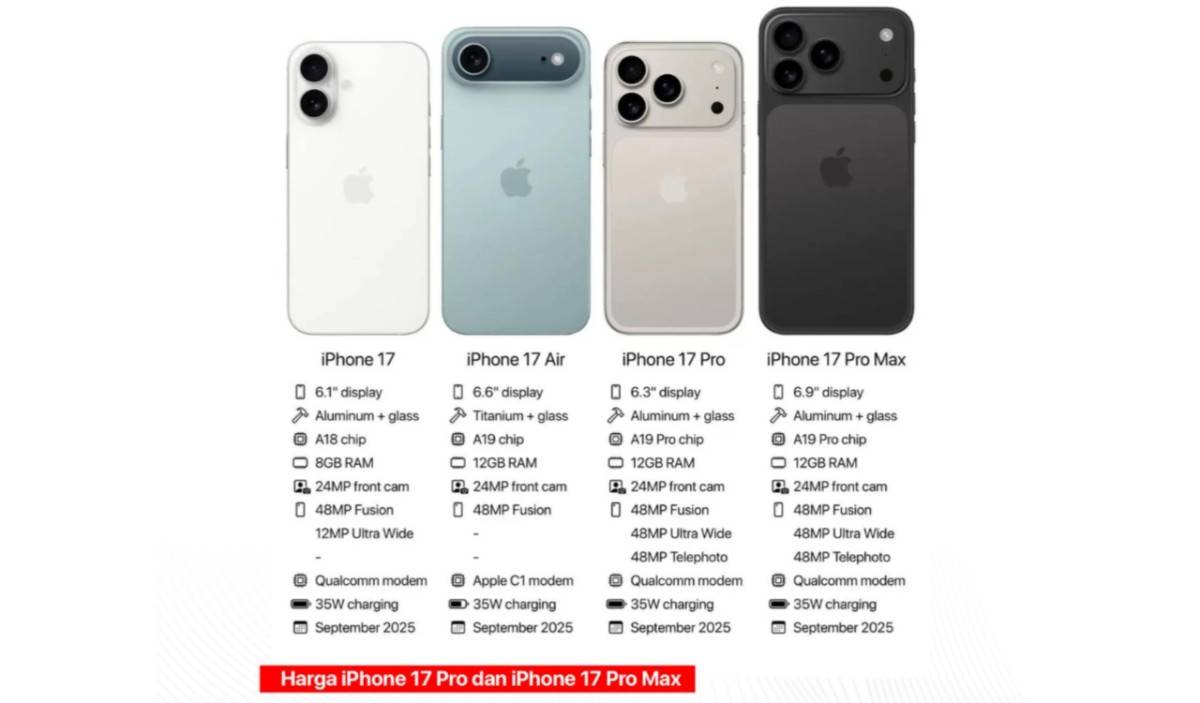 Spesifikasi dan Harga iPhone 17
