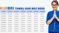 20250923_152351-min Ini Syarat dan Cara Pengajuan KUR BRI 2025 Secara Online