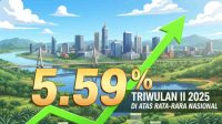 Pertumbuhan Ekonomi Kalbar Pertumbuhan Ekonomi Kalbar