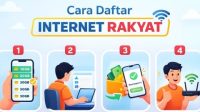 Syarat dan Link Daftar Internet Rakyat 2025 Resmi: Cara Registrasi, Cakupan Wilayah, dan Harga Paket