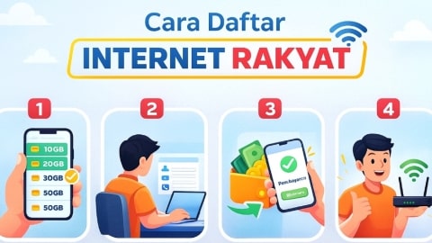 Syarat dan Link Daftar Internet Rakyat 2025 Resmi: Cara Registrasi, Cakupan Wilayah, dan Harga Paket