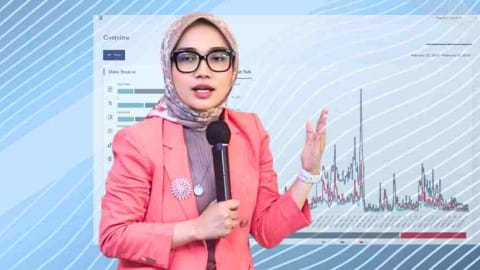 DIR Ungkap Gubernur Paling Menyita Perhatian: Dedi Mulyadi Nomor Satu