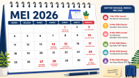 Kalender Bulan Mei, Sumber Foto : Gemini AI