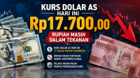 Ilustrasi dolar ke rupia Ilustrasi dolar ke rupia