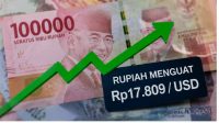 Rupiah Menguat ke Rp17.809 per Dolar AS, Pasar Keuangan Jadi Sorotan Jelang 17 Agustus